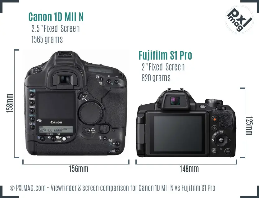 Canon 1D MII N vs Fujifilm S1 Pro Screen and Viewfinder comparison