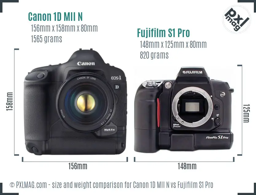 Canon 1D MII N vs Fujifilm S1 Pro size comparison