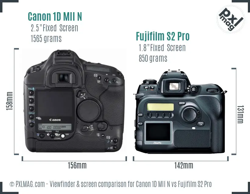 Canon 1D MII N vs Fujifilm S2 Pro Screen and Viewfinder comparison