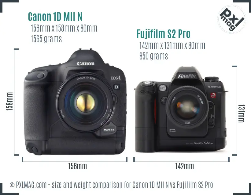 Canon 1D MII N vs Fujifilm S2 Pro size comparison