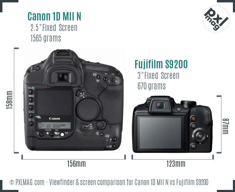 Canon 1D MII N vs Fujifilm S9200 Screen and Viewfinder comparison