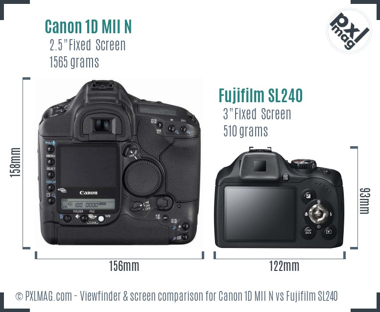 Canon 1D MII N vs Fujifilm SL240 Screen and Viewfinder comparison