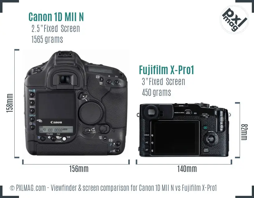 Canon 1D MII N vs Fujifilm X-Pro1 Screen and Viewfinder comparison