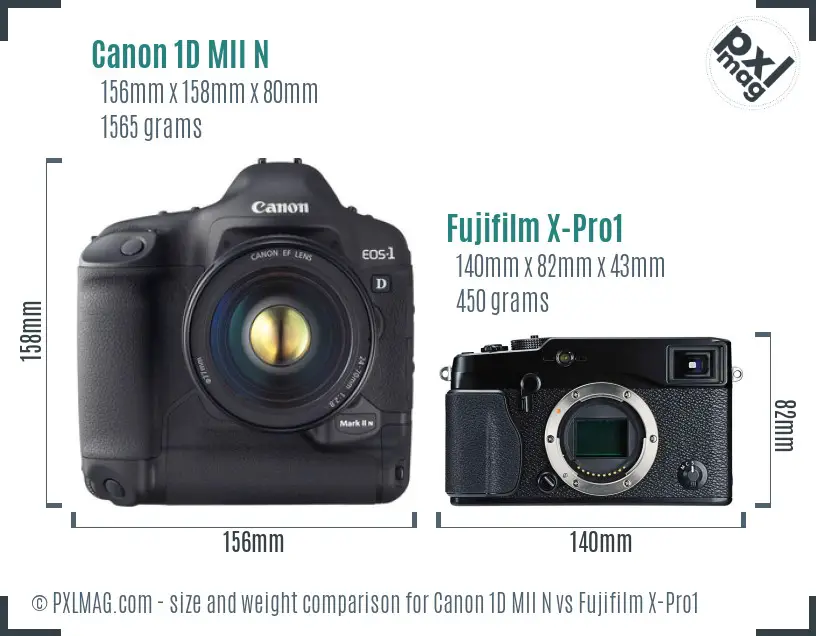 Canon 1D MII N vs Fujifilm X-Pro1 size comparison