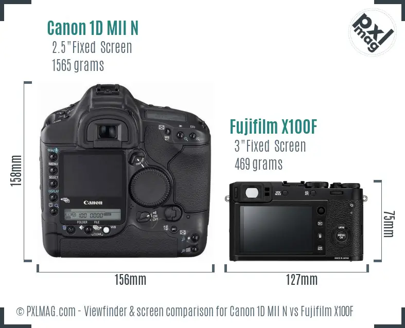 Canon 1D MII N vs Fujifilm X100F Screen and Viewfinder comparison Canon 1D MII N vs Fujifilm X100F Screen and Viewfinder comparison