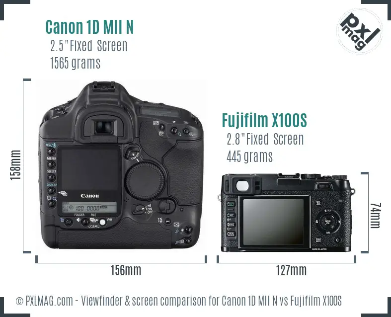Canon 1D MII N vs Fujifilm X100S Screen and Viewfinder comparison
