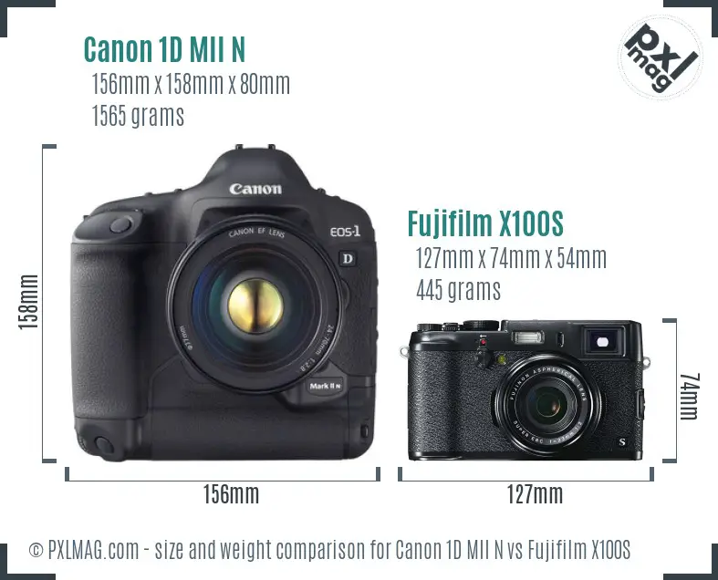 Canon 1D MII N vs Fujifilm X100S size comparison
