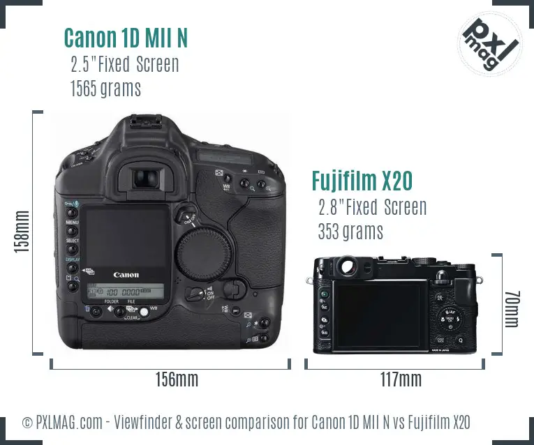 Canon 1D MII N vs Fujifilm X20 Screen and Viewfinder comparison