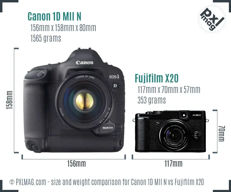 Canon 1D MII N vs Fujifilm X20 size comparison