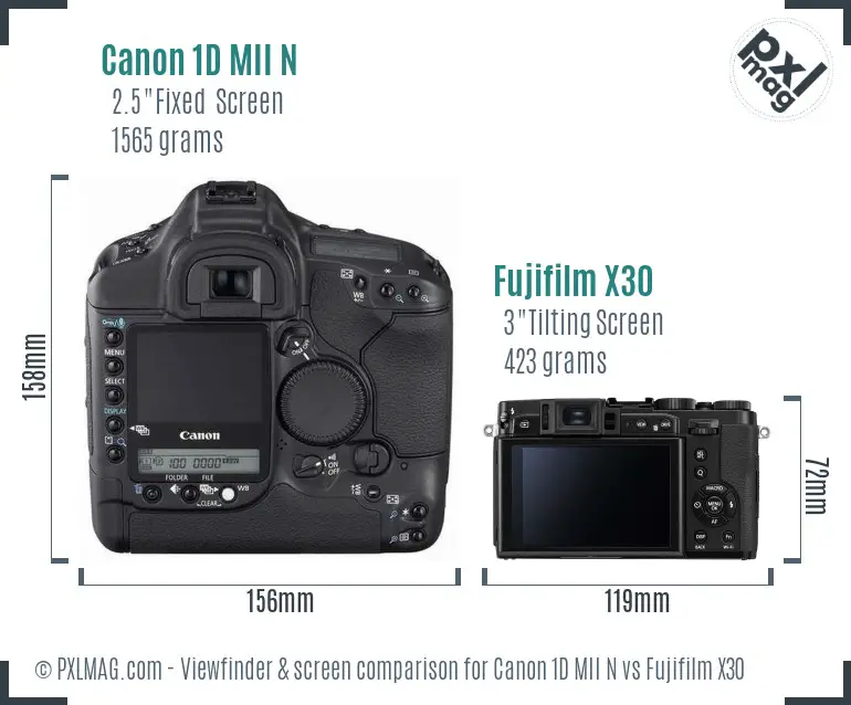 Canon 1D MII N vs Fujifilm X30 Screen and Viewfinder comparison