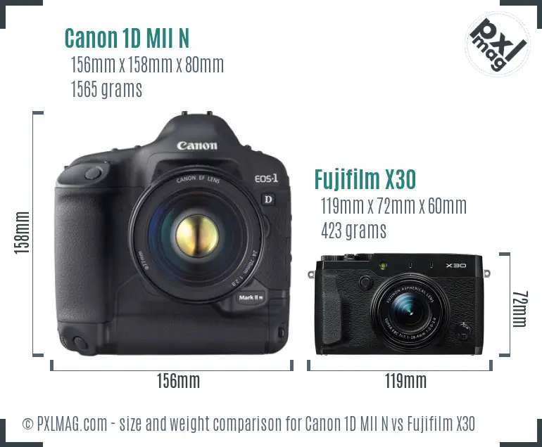 Canon 1D MII N vs Fujifilm X30 size comparison
