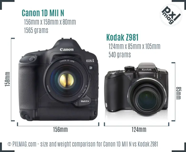 Physical size and ergonomics comparison