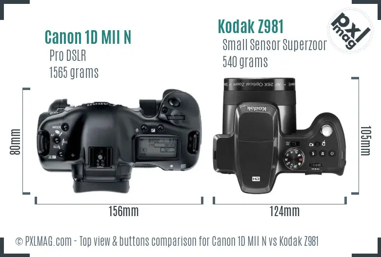 Top view design and control layout comparison