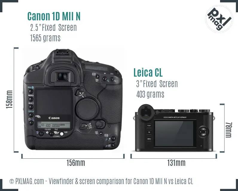 Canon 1D MII N vs Leica CL Screen and Viewfinder comparison