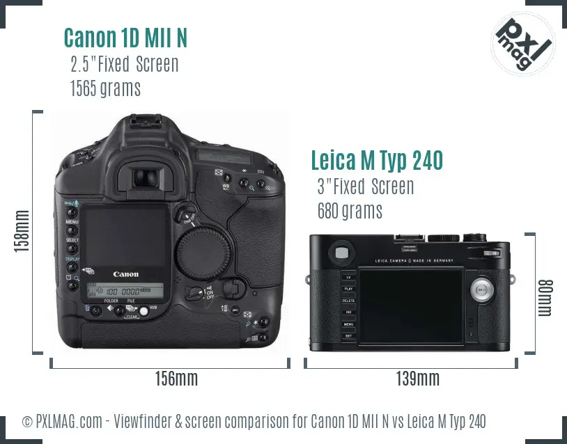 Canon 1D MII N vs Leica M Typ 240 Screen and Viewfinder comparison