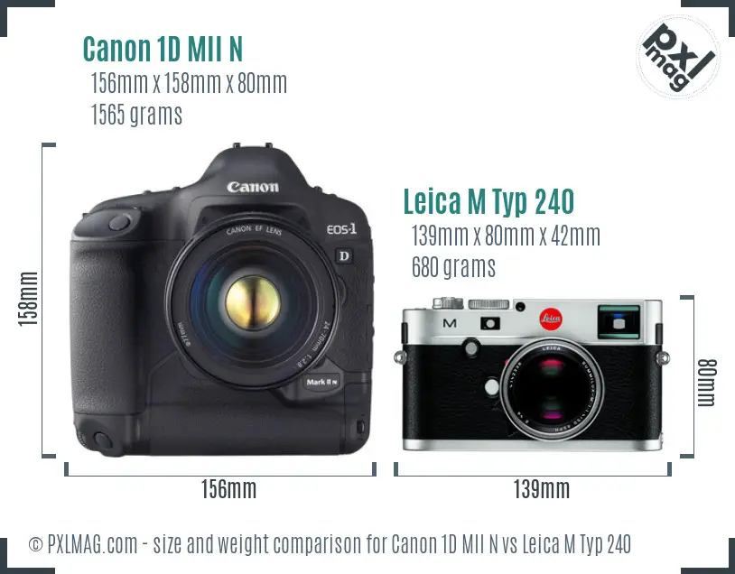 Canon 1D MII N vs Leica M Typ 240 size comparison