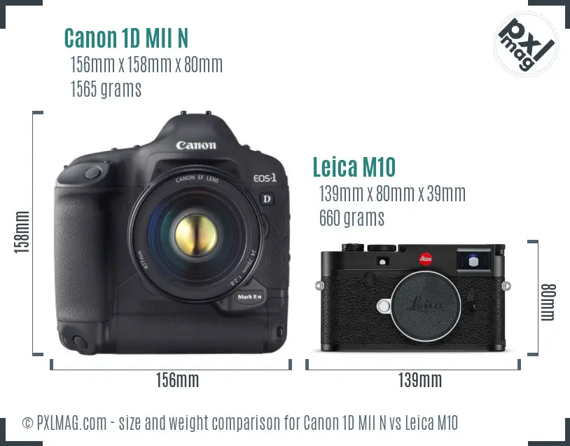 Canon 1D MII N vs Leica M10 size comparison