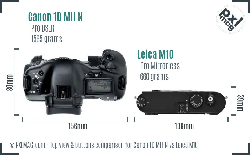 Canon 1D MII N vs Leica M10 top view buttons comparison