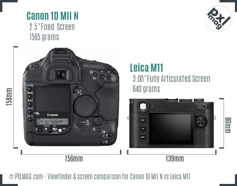 Canon 1D MII N vs Leica M11 Screen and Viewfinder comparison Canon 1D MII N vs Leica M11 Screen and Viewfinder comparison