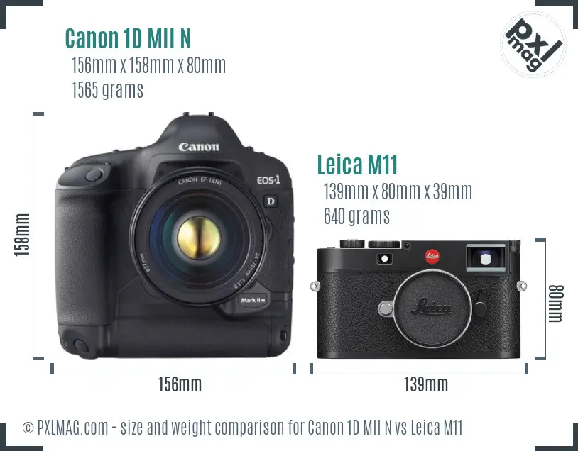 Canon 1D MII N vs Leica M11 size comparison Canon 1D MII N vs Leica M11 size comparison
