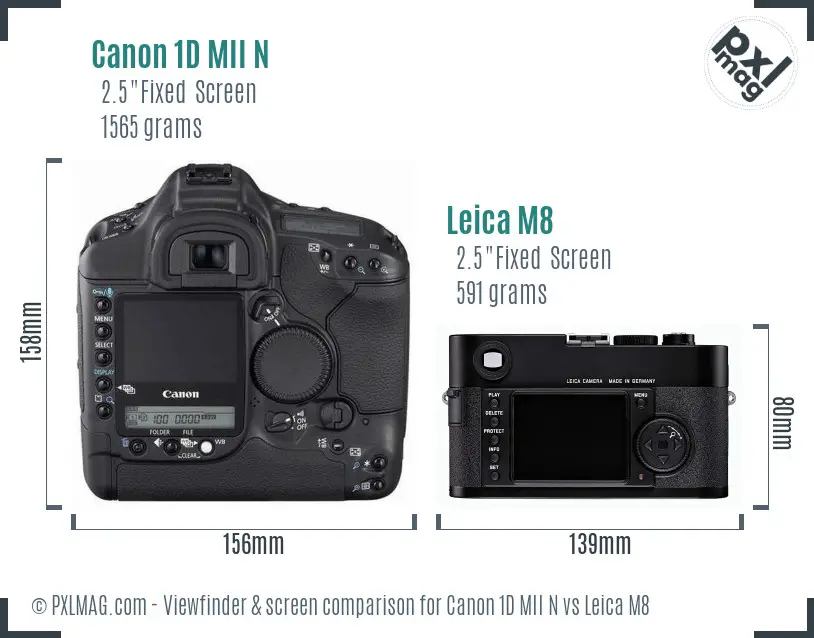 Canon 1D MII N vs Leica M8 Screen and Viewfinder comparison Canon 1D MII N vs Leica M8 Screen and Viewfinder comparison