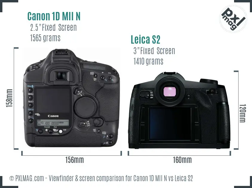 Canon 1D MII N vs Leica S2 Screen and Viewfinder comparison