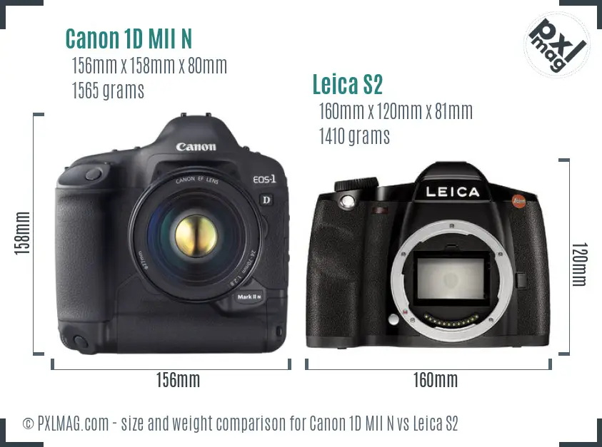 Canon 1D MII N vs Leica S2 size comparison