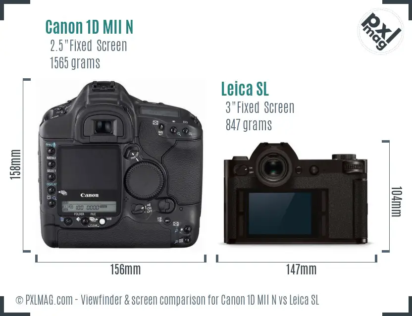 Canon 1D MII N vs Leica SL Screen and Viewfinder comparison Canon 1D MII N vs Leica SL Screen and Viewfinder comparison