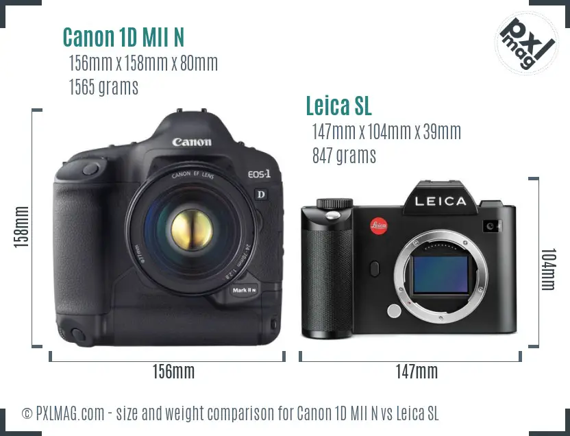 Canon 1D MII N vs Leica SL size comparison Canon 1D MII N vs Leica SL size comparison