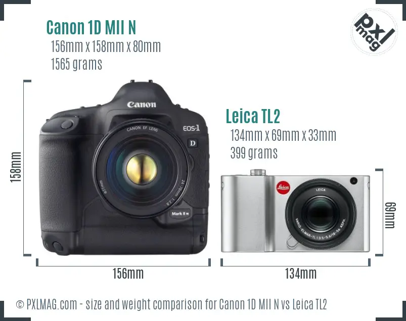 Canon 1D MII N vs Leica TL2 size comparison