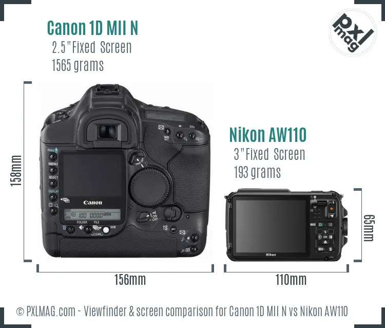 Canon 1D MII N vs Nikon AW110 Screen and Viewfinder comparison Canon 1D MII N vs Nikon AW110 Screen and Viewfinder comparison