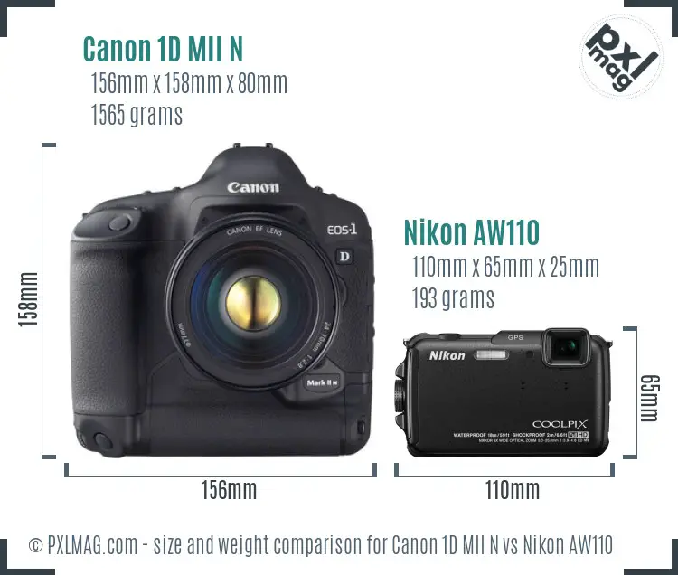 Canon 1D MII N vs Nikon AW110 size comparison Canon 1D MII N vs Nikon AW110 size comparison