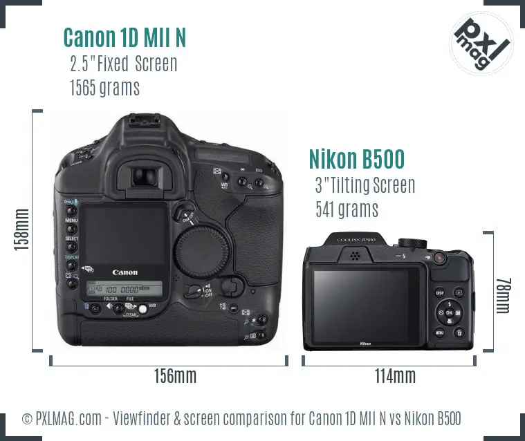 Canon 1D MII N vs Nikon B500 Screen and Viewfinder comparison