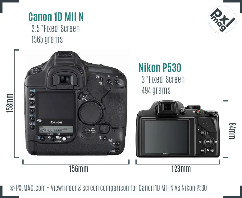Canon 1D MII N vs Nikon P530 Screen and Viewfinder comparison Canon 1D MII N vs Nikon P530 Screen and Viewfinder comparison