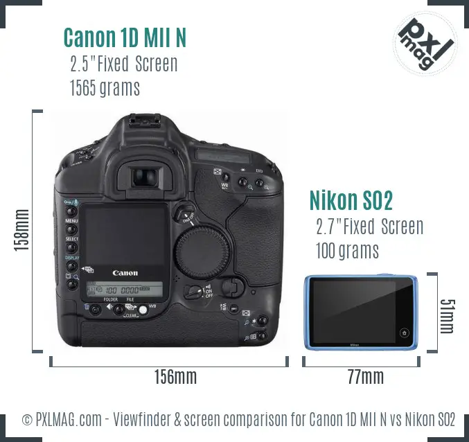 Canon 1D MII N vs Nikon S02 Screen and Viewfinder comparison