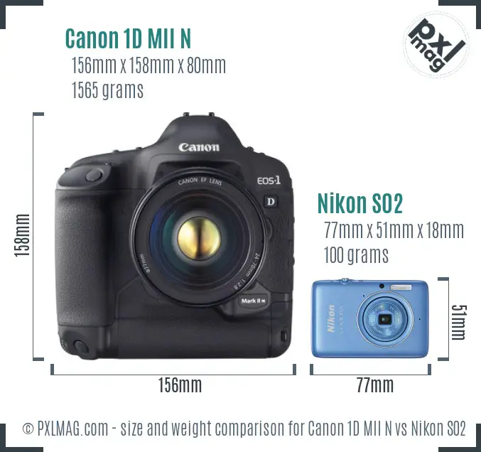 Canon 1D MII N vs Nikon S02 size comparison