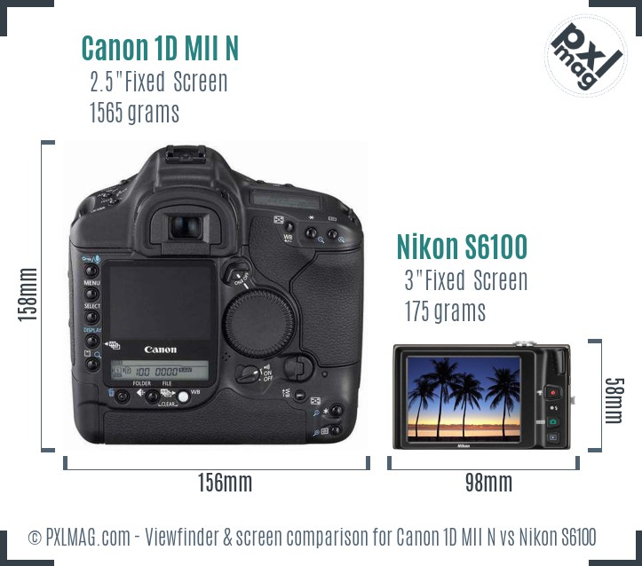 Canon 1D MII N vs Nikon S6100 Screen and Viewfinder comparison