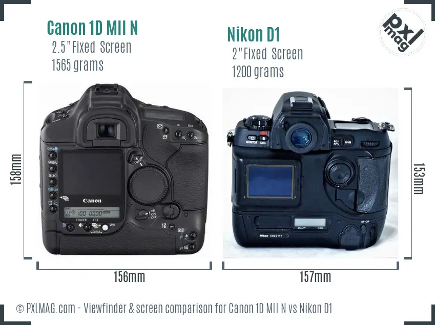 Canon 1D MII N vs Nikon D1 Screen and Viewfinder comparison