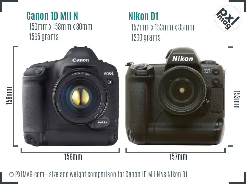 Canon 1D MII N vs Nikon D1 size comparison