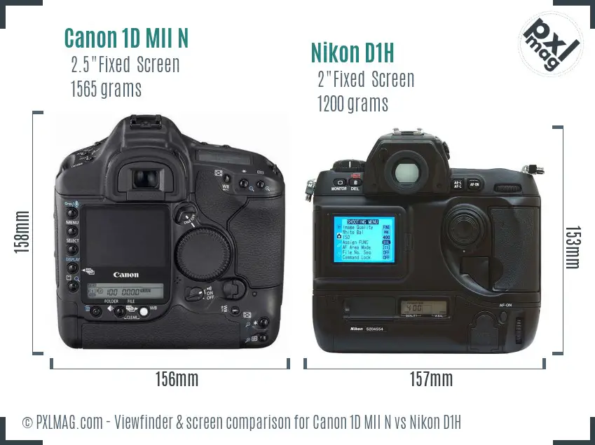 Canon 1D MII N vs Nikon D1H Screen and Viewfinder comparison
