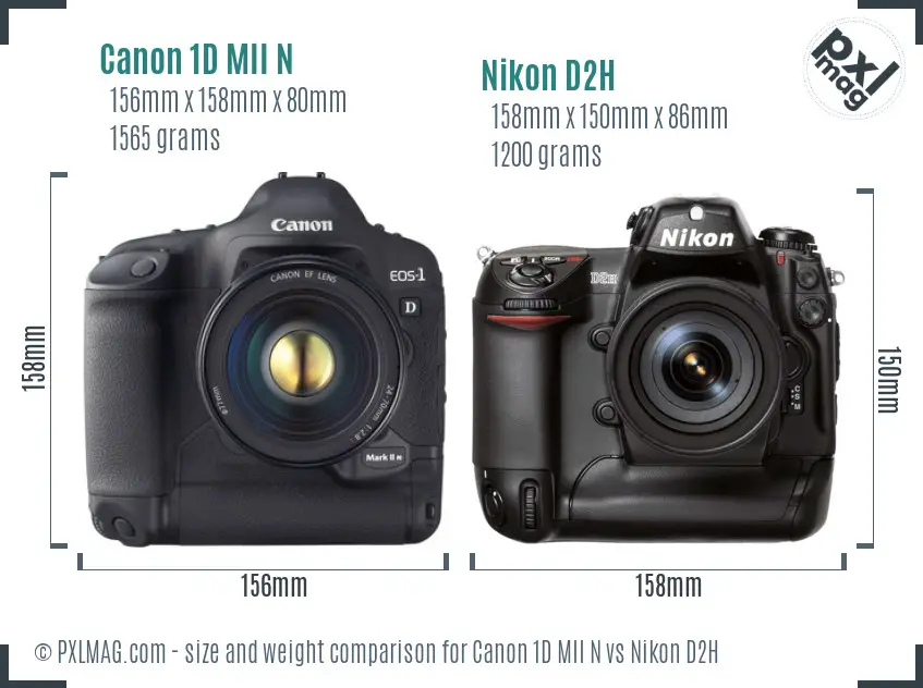 Canon 1D MII N vs Nikon D2H size comparison