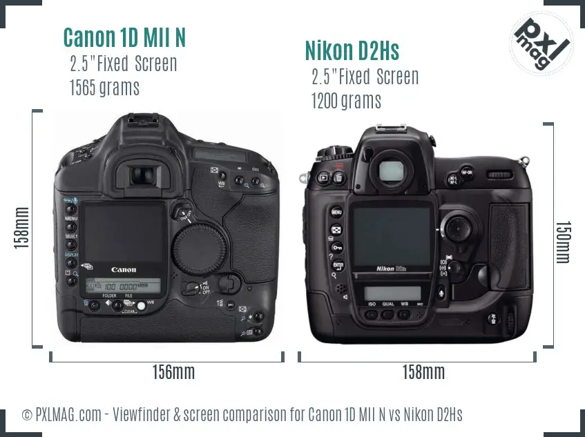 Canon 1D MII N vs Nikon D2Hs Screen and Viewfinder comparison