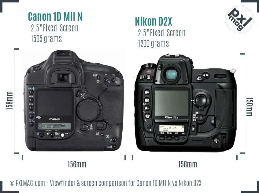 Canon 1D MII N vs Nikon D2X Screen and Viewfinder comparison