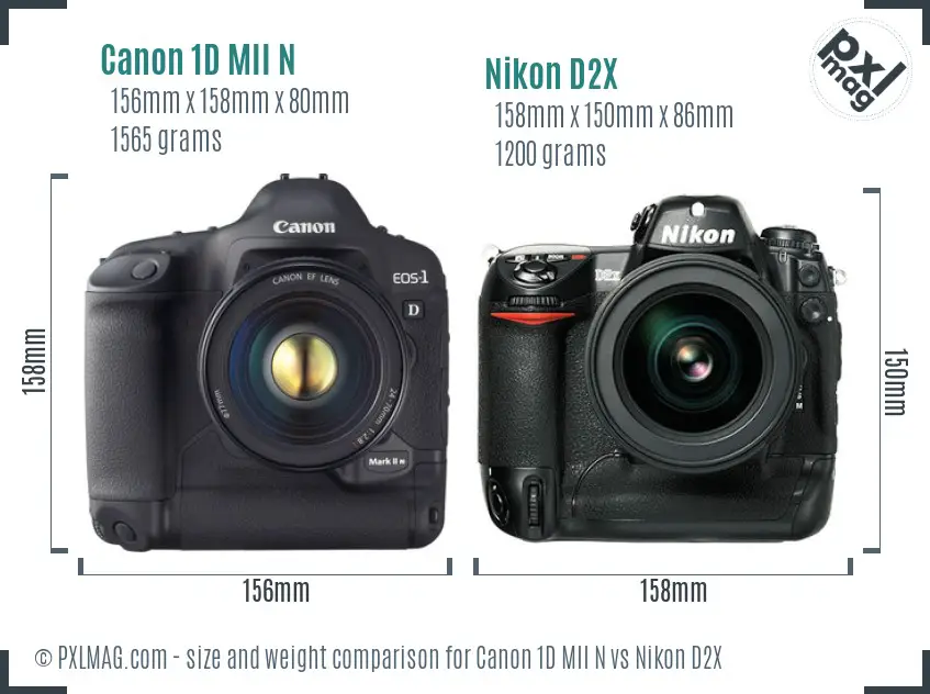 Canon 1D MII N vs Nikon D2X size comparison