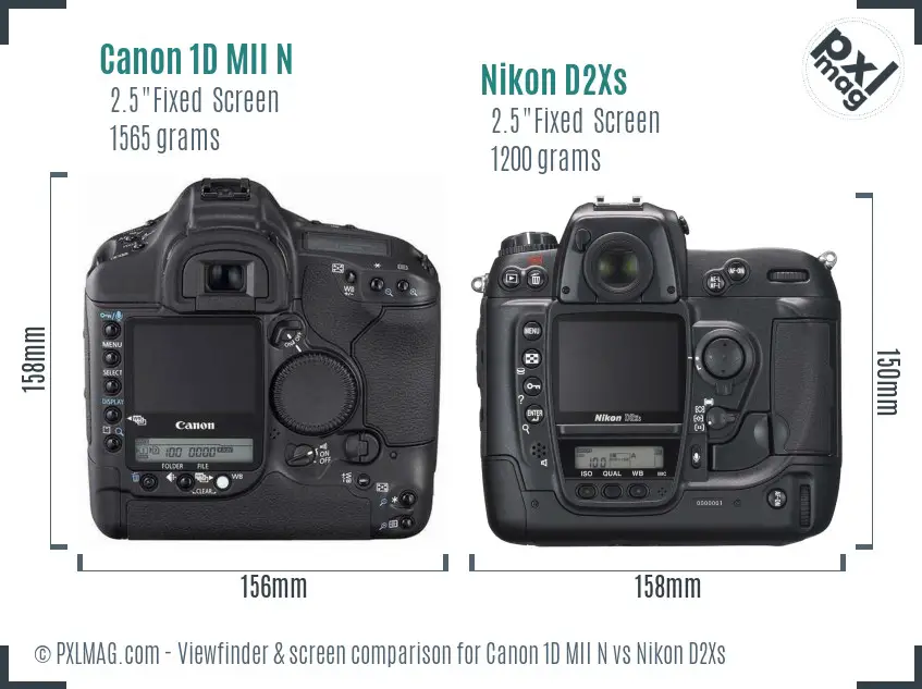 Canon 1D MII N vs Nikon D2Xs Screen and Viewfinder comparison