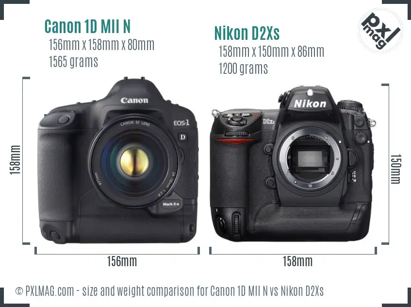 Canon 1D MII N vs Nikon D2Xs size comparison