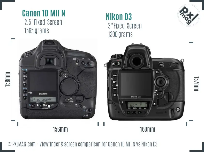 Canon 1D MII N vs Nikon D3 Screen and Viewfinder comparison