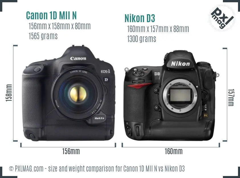 Canon 1D MII N vs Nikon D3 size comparison