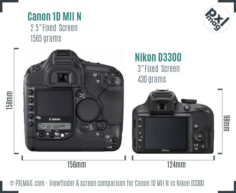 Canon 1D MII N vs Nikon D3300 Screen and Viewfinder comparison
