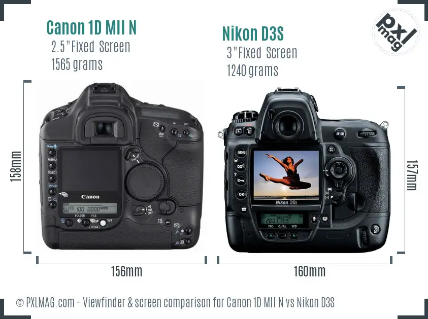 Canon 1D MII N vs Nikon D3S Screen and Viewfinder comparison